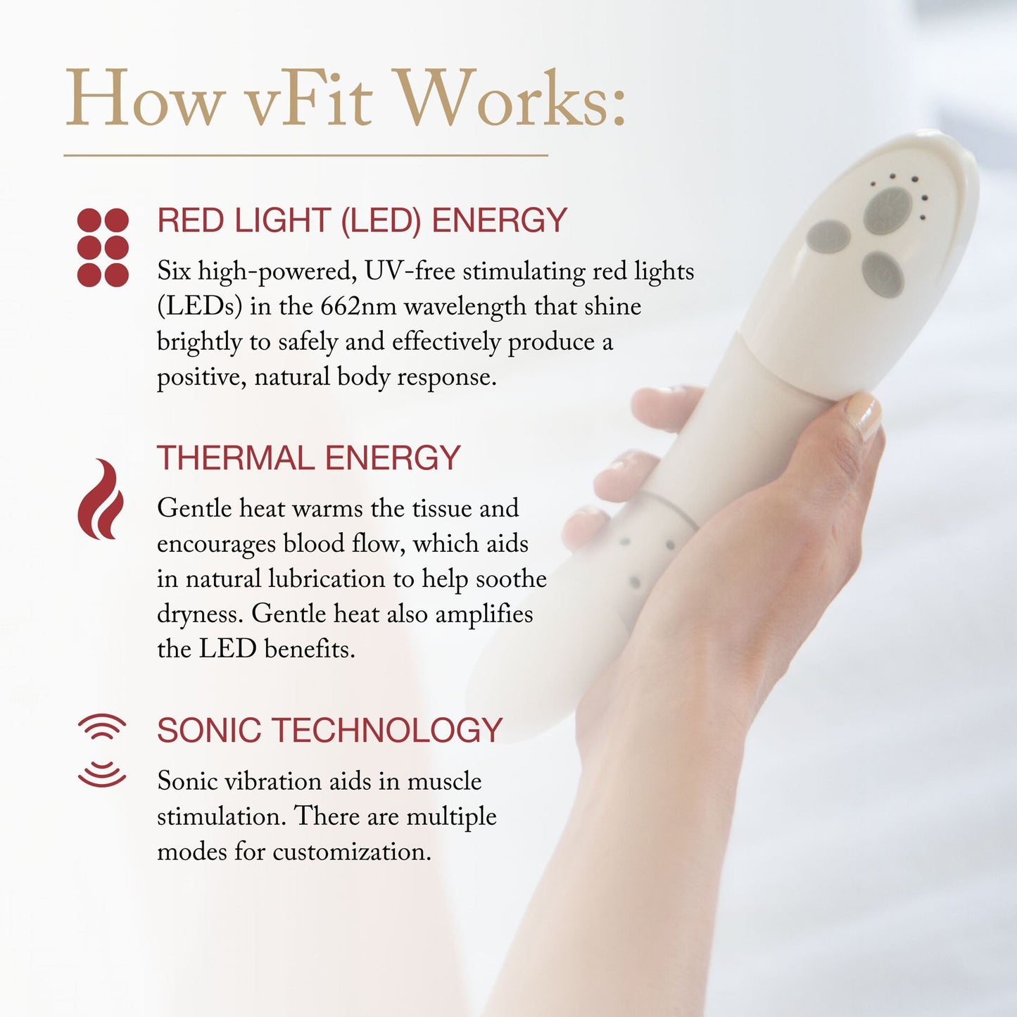 vFit® Device